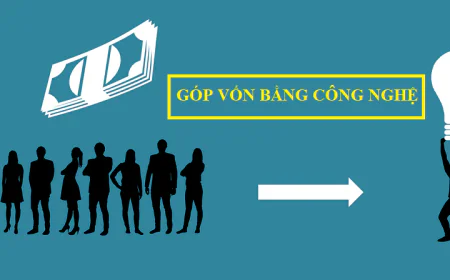 Rủi ro, bất cập khi khai thác công nghệ thông qua hình thức góp vốn