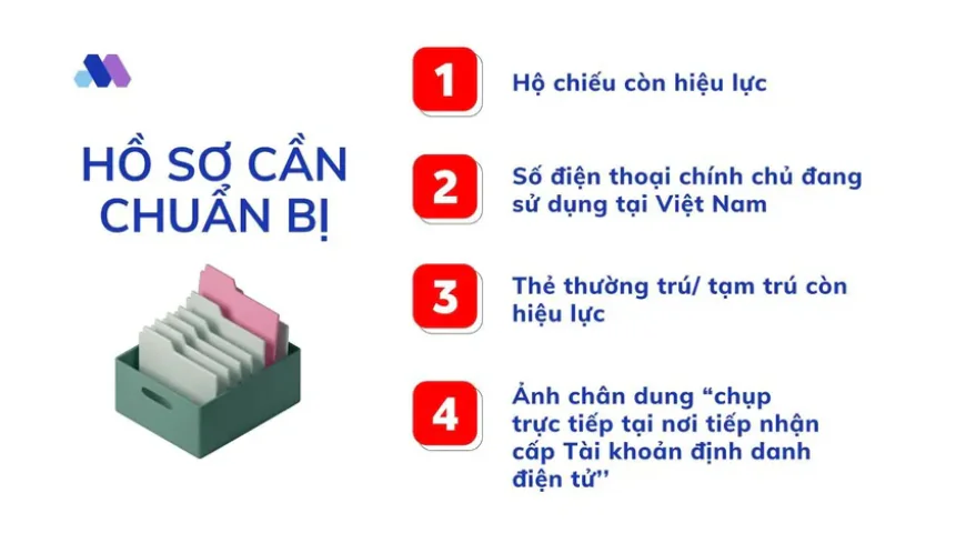 Địa chỉ cấp VNeID mức độ 2 cho người nước ngoài cư trú tại TP.HCM
