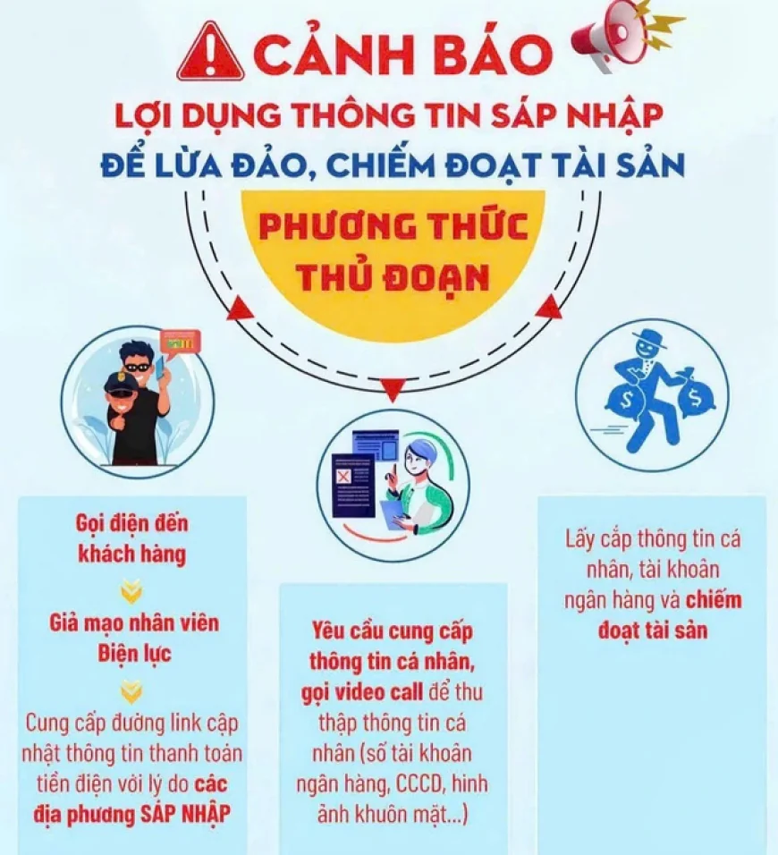 Công an TP.HCM cảnh báo lợi dụng nhập đơn vị hành chính, giăng bẫy lừa đảo